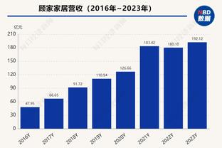 半岛综合app截图0